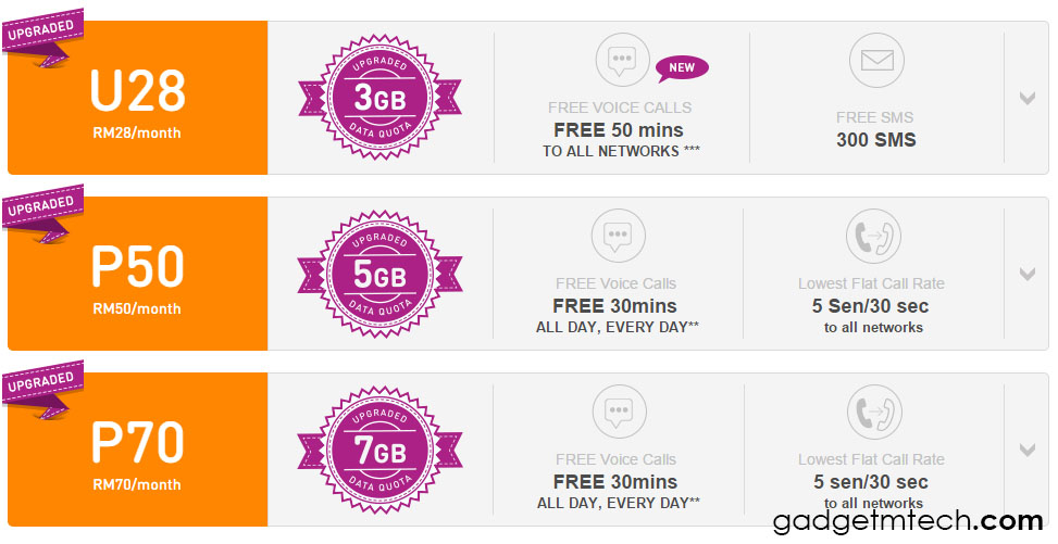 U Mobile New Postpaid Plans - 2