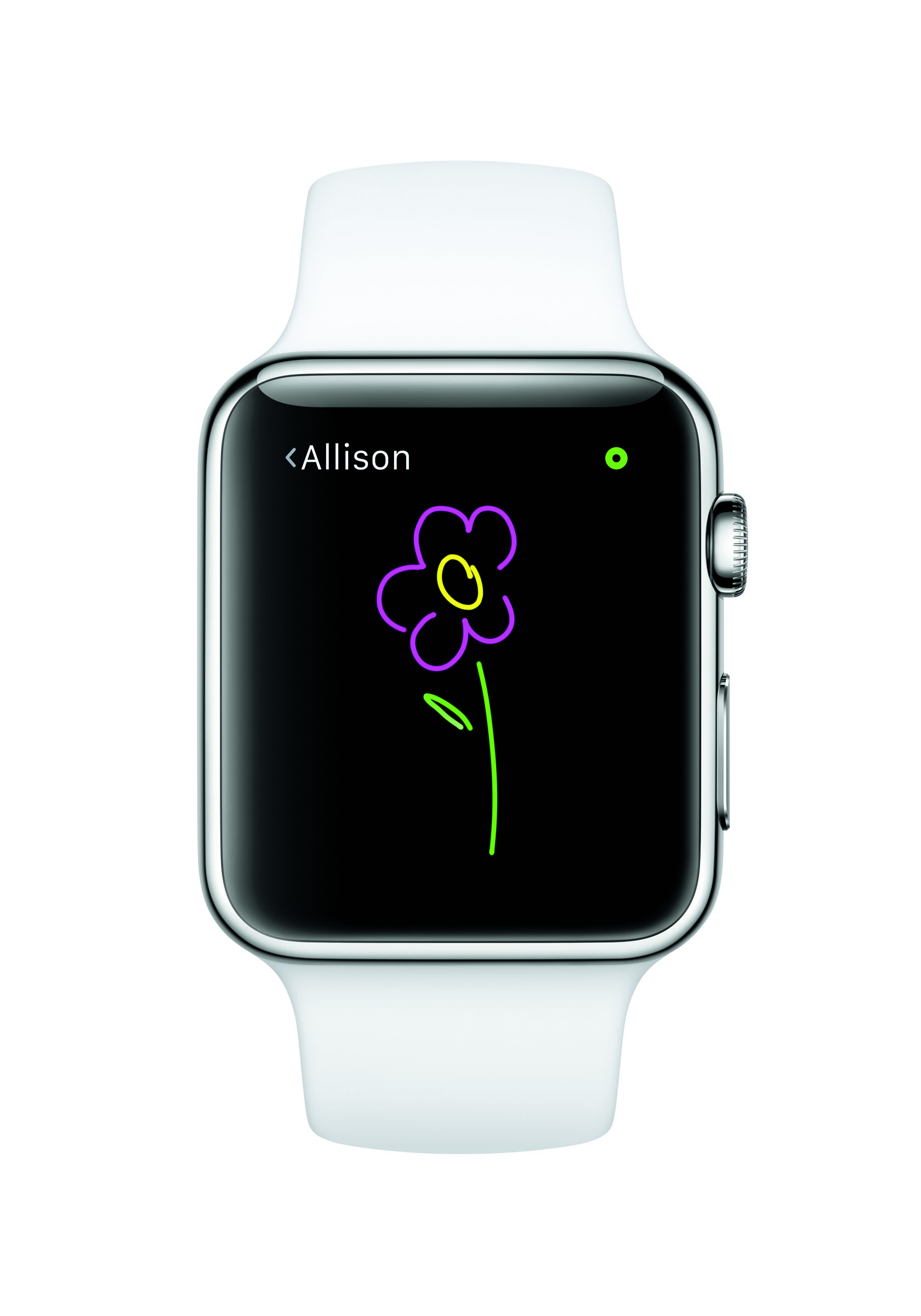 watchOS 2 -5