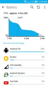 ASUS ZenFone 2 Battery Life - 1