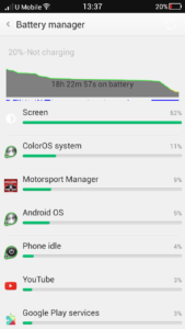 OPPO R1x Battery Life - 1