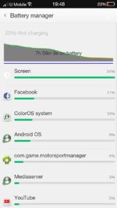 OPPO R1x Battery Life - 4
