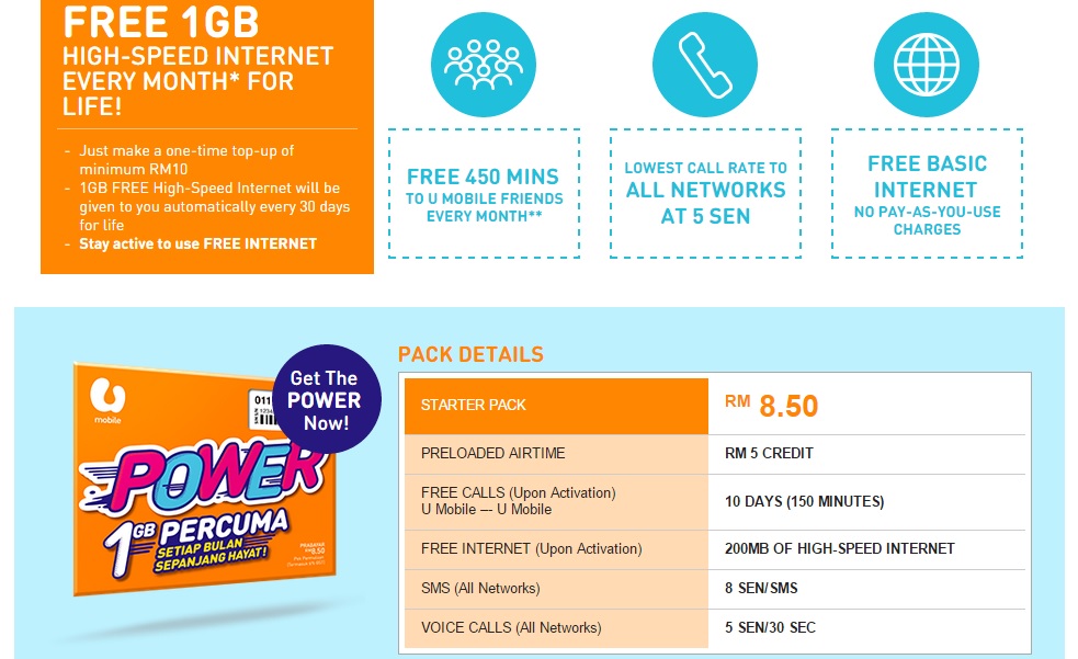 U Mobile POWER Prepaid Pack - 2