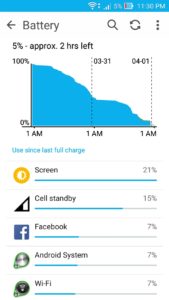 ASUS ZenFone Max Battery Life_1
