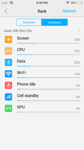 vivo V3Max Battery Life_1