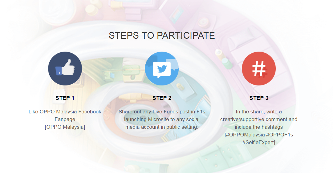 OPPO F1s Contest