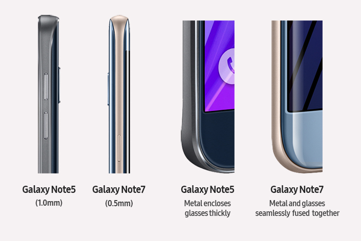 The Design of Samsung Galaxy Note7_3