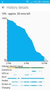 ASUS ZenFone 3 Battery Life_2