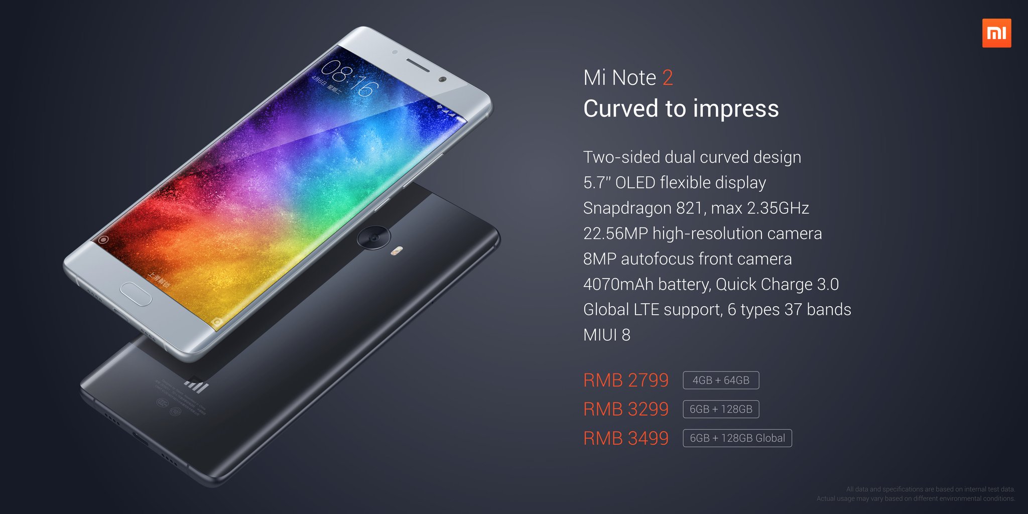 Xiaomi Mi Note 2_4