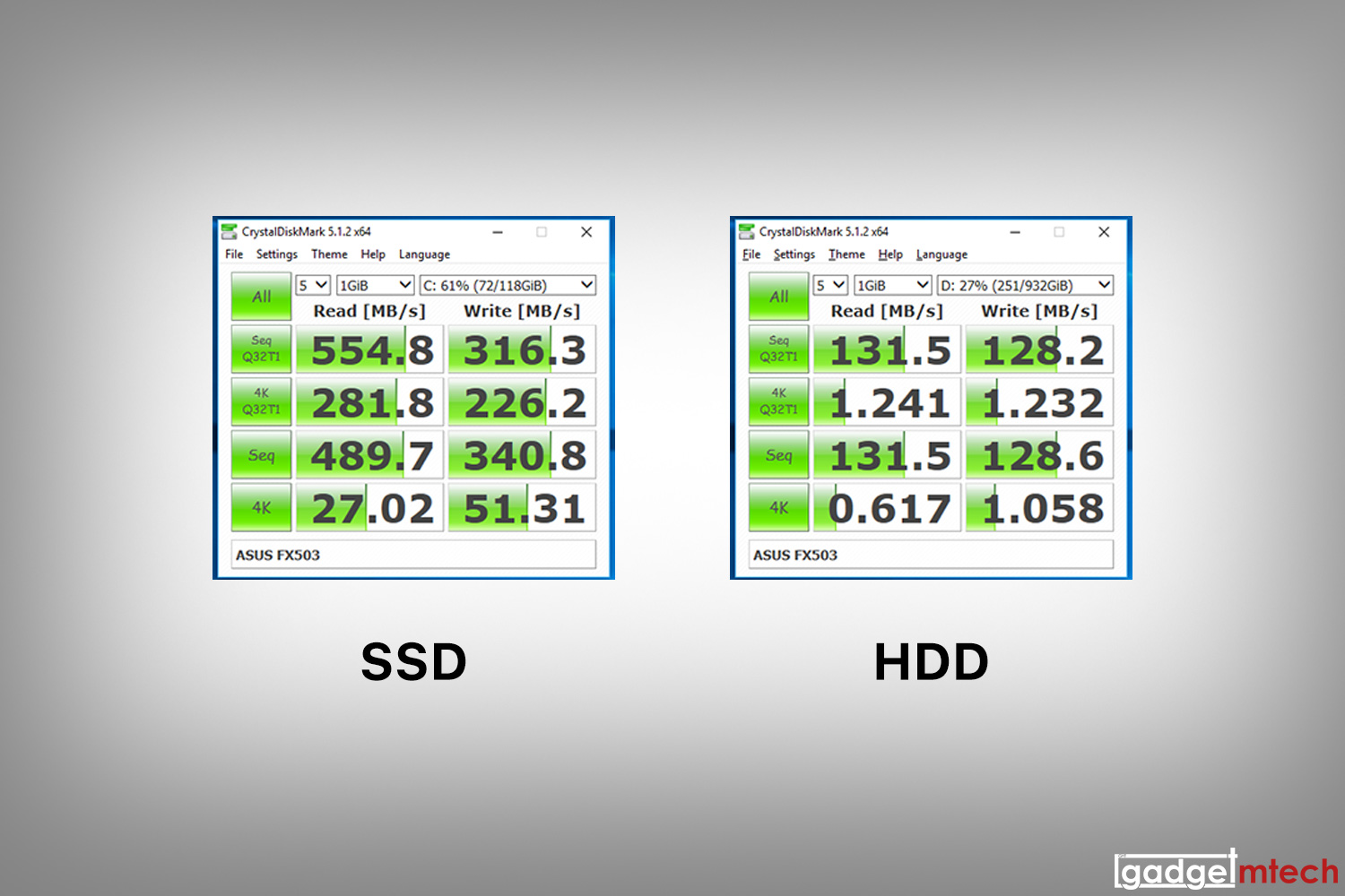 ASUS FX503 Review_12
