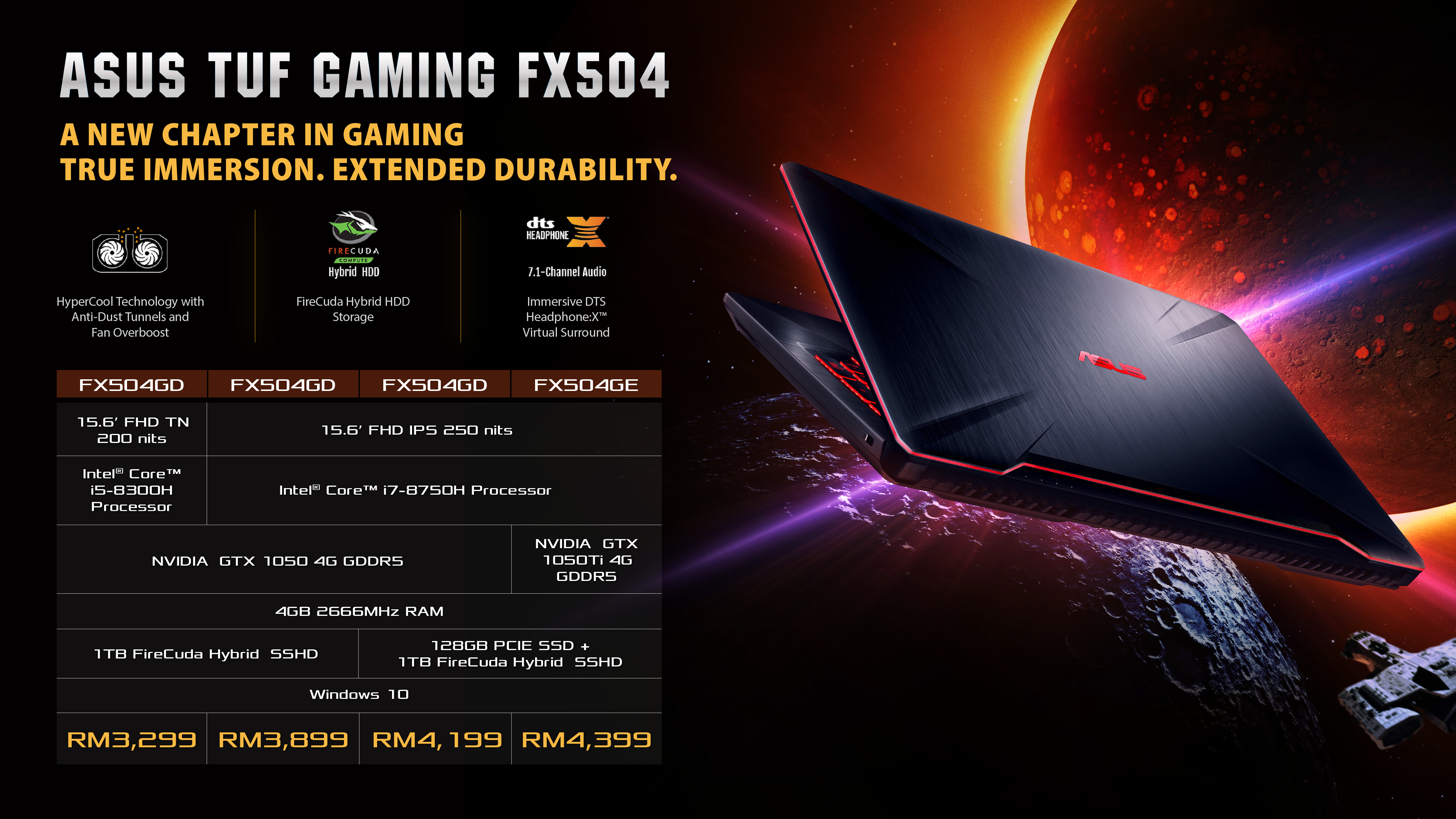 ASUS TUF Gaming FX504 Price