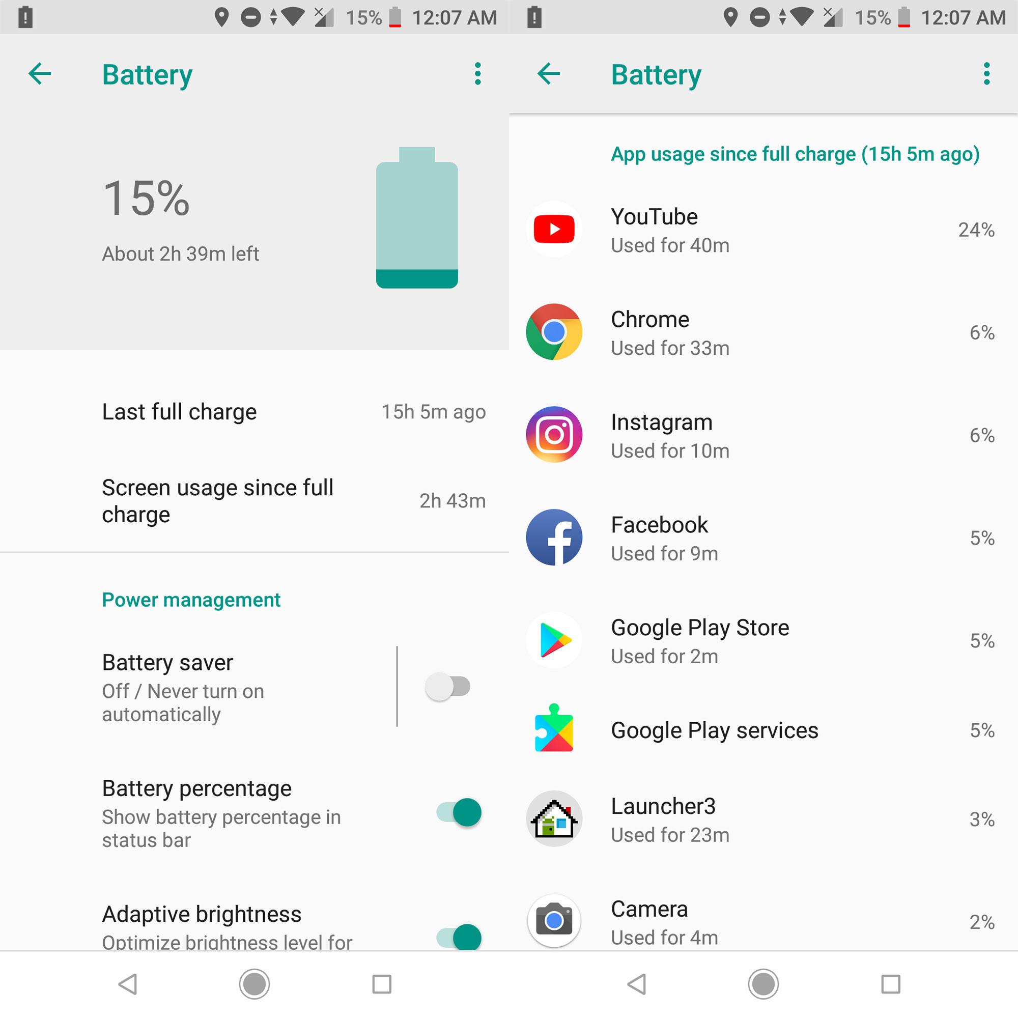 Xiaomi Mi A2 Review_14