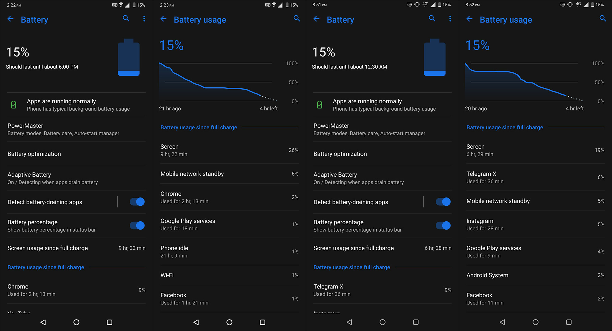 ASUS ROG Phone II Review_24