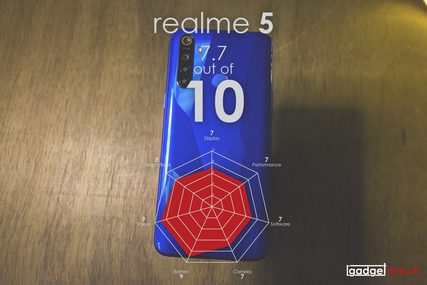 realme 5 Review_14