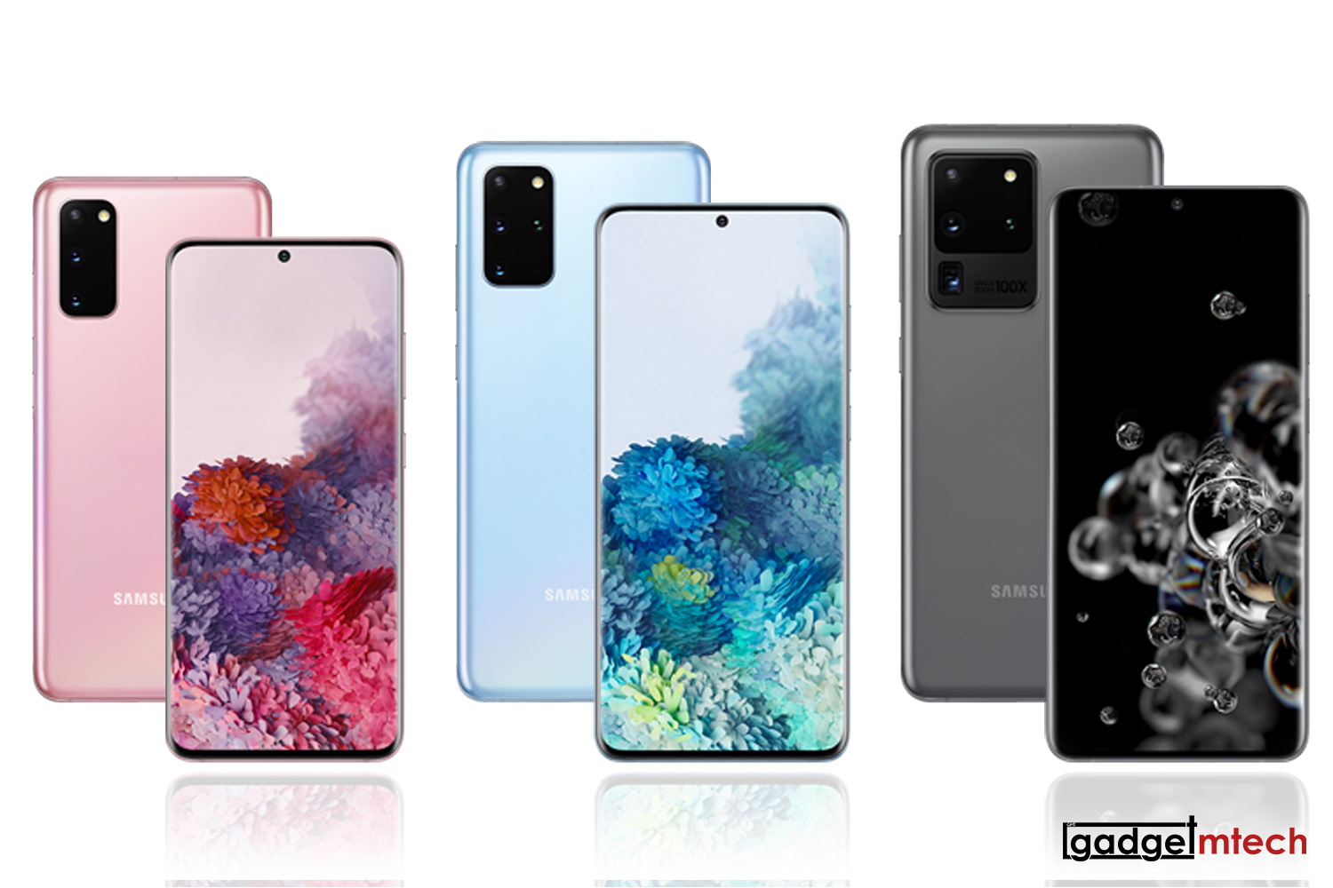 Samsung Galaxy S20 Series