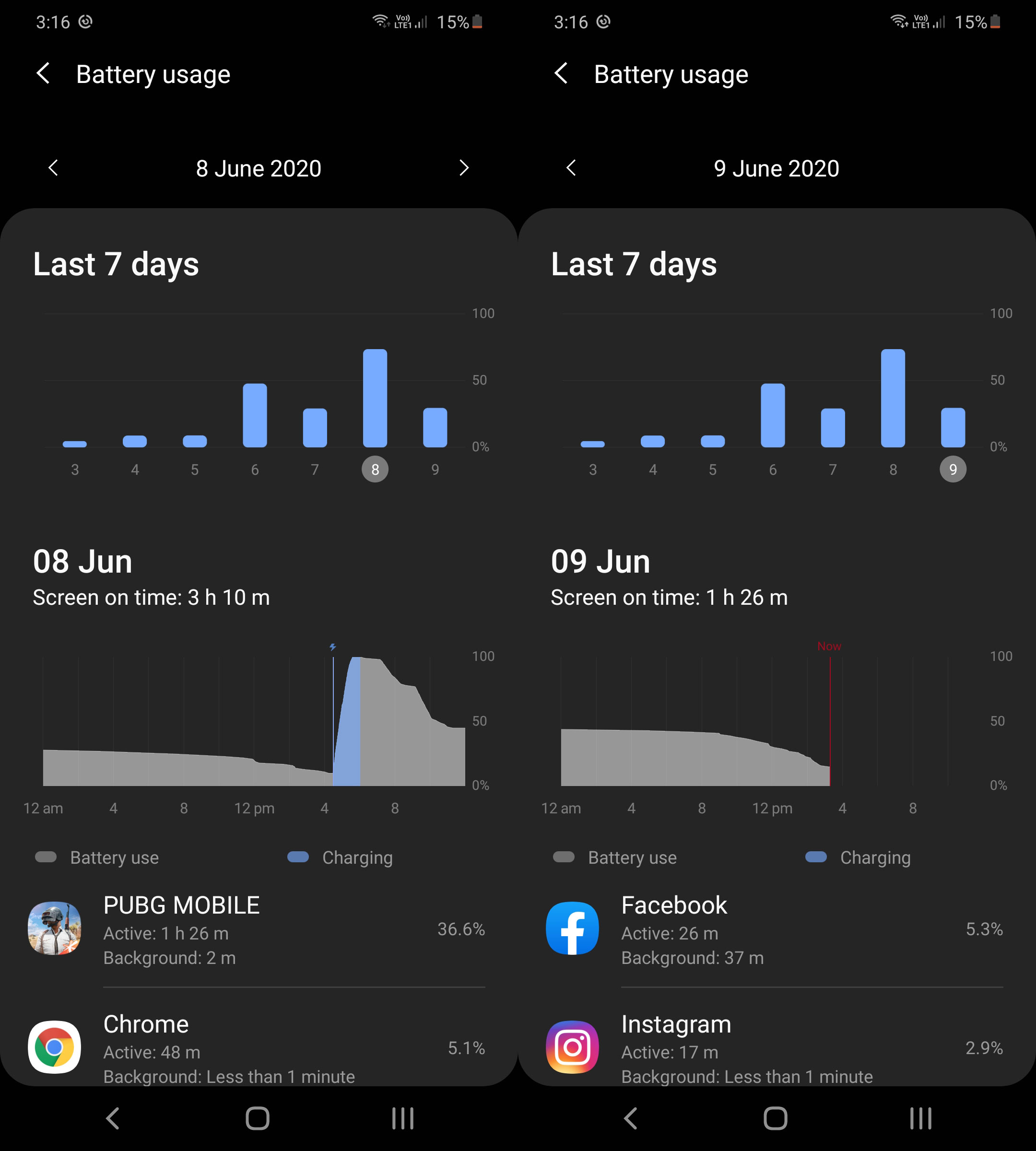 Samsung Galaxy S20 and S20+Review_13