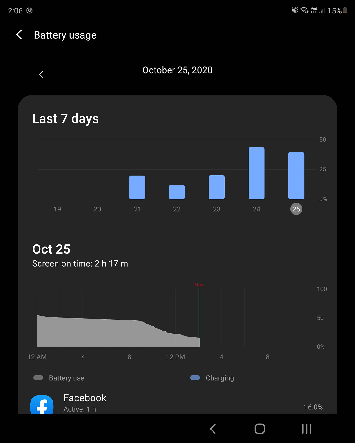 Samsung Galaxy Z Fold2 Review_21