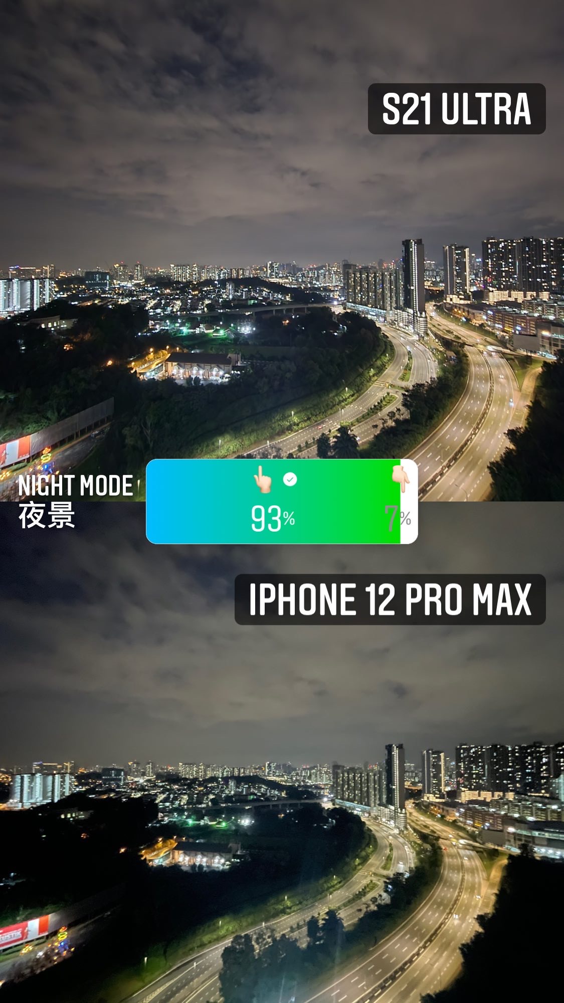 iPhone 12 Pro Max vs Samsung Galaxy S21 Ultra Blind Camera Shootout Result_5