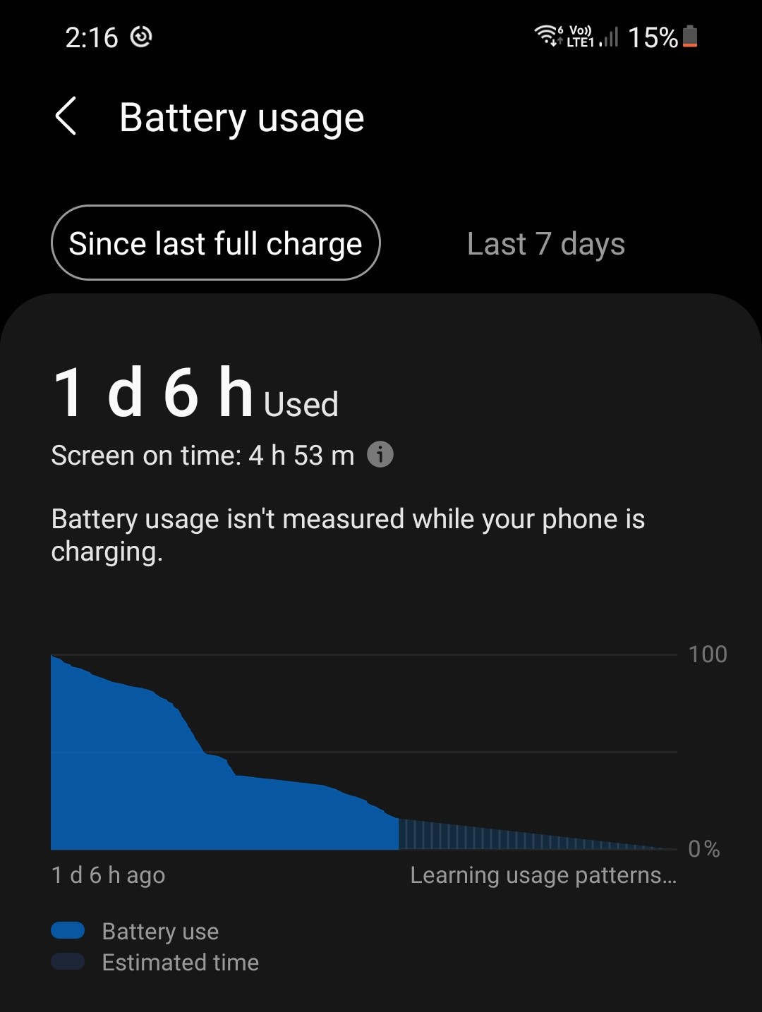 Samsung Galaxy S21 Review_9